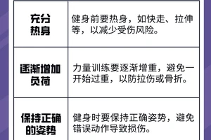 控卫训练中常见的误区及解决方案:提升篮球技艺的关键指南